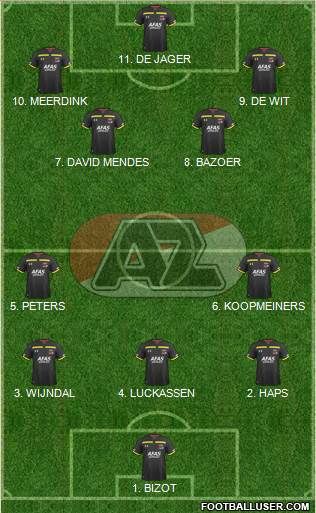 AZ Alkmaar 4-2-1-3 football formation