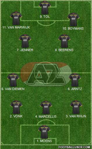 AZ Alkmaar 4-3-1-2 football formation