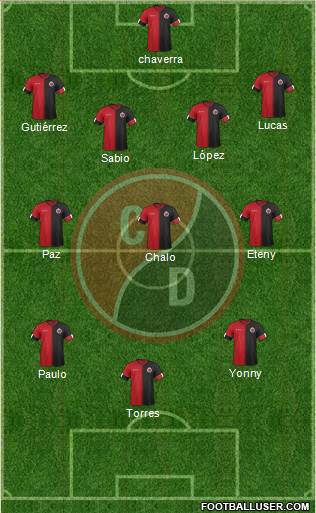 CN Cúcuta Deportivo football formation