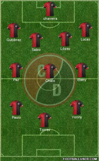 CN Cúcuta Deportivo 4-3-3 football formation