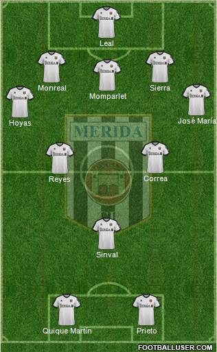 U.D. Mérida 5-3-2 football formation