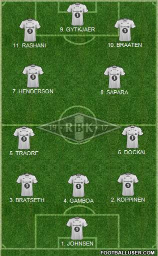 Rosenborg BK 4-2-4 football formation
