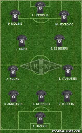 Rosenborg BK 4-2-2-2 football formation