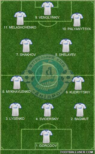 Dnipro Dnipropetrovsk 4-2-1-3 football formation