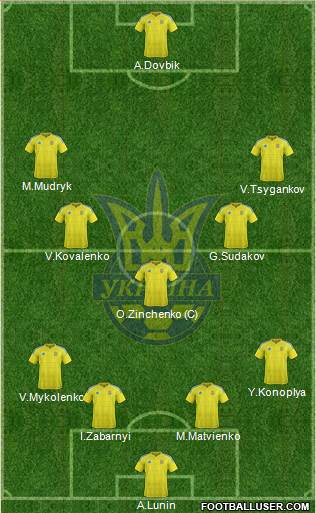 Ukraine 4-2-1-3 football formation