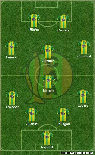 Aldosivi 4-1-3-2 football formation