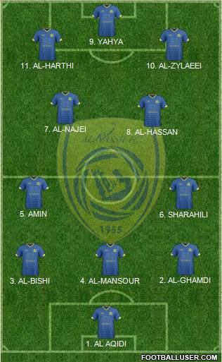 Al-Nassr (KSA) 4-2-1-3 football formation
