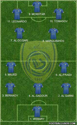 Al-Nassr (KSA) 4-3-1-2 football formation