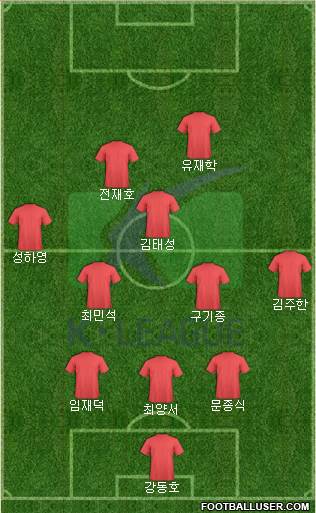K-League All-Stars 3-5-1-1 football formation