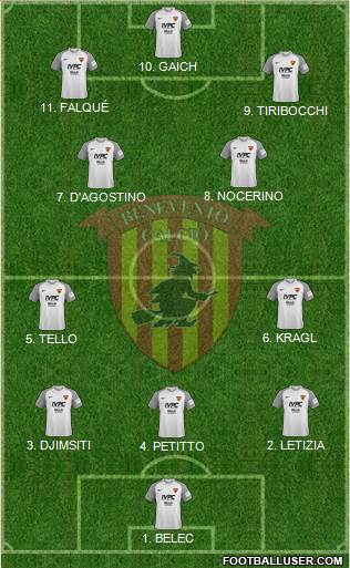 Benevento football formation