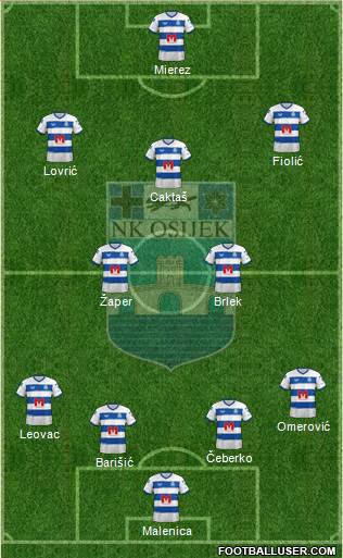 NK Osijek 4-2-4 football formation