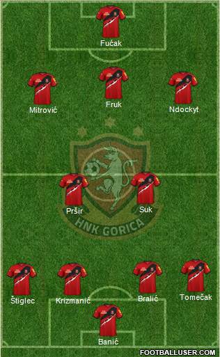 HNK Gorica 4-2-3-1 football formation