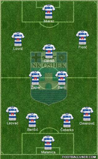 NK Osijek 4-2-2-2 football formation