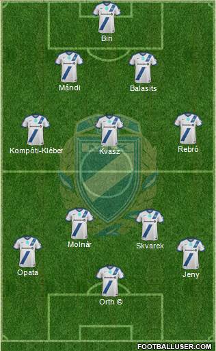 MTK Budapest FC football formation