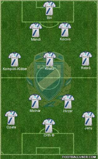 MTK Budapest FC football formation