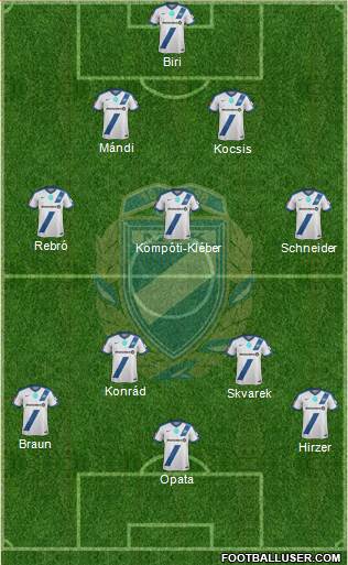 MTK Budapest FC football formation