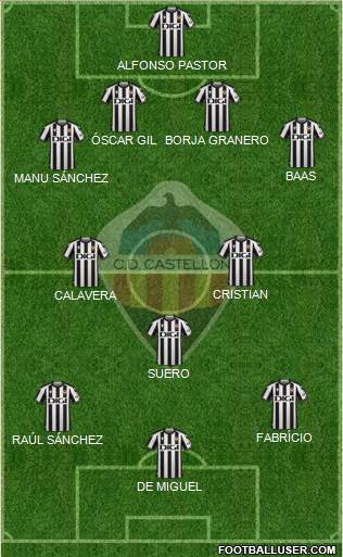 C.D. Castellón S.A.D. 4-3-3 football formation