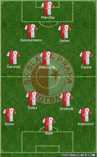Slavia Prague 3-4-3 football formation