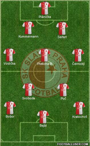 Slavia Prague 3-4-3 football formation