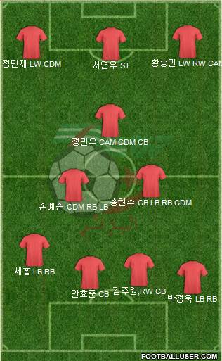 Algeria football formation