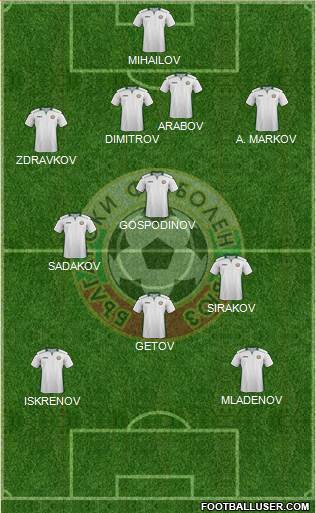 Bulgaria 4-3-1-2 football formation