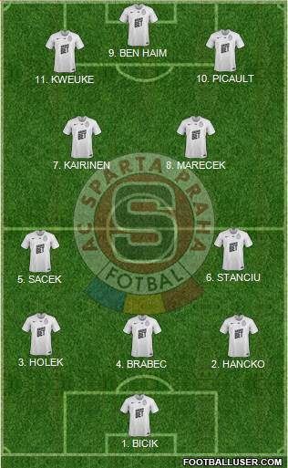 Sparta Prague 4-2-1-3 football formation