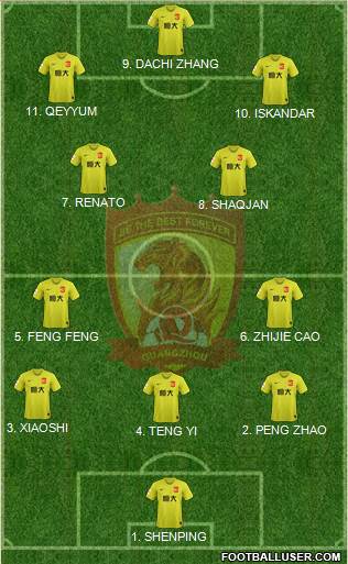 Guangzhou Yiyao 4-2-2-2 football formation