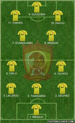 Guangzhou Yiyao 4-2-4 football formation