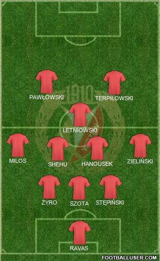 Widzew Lodz 3-4-1-2 football formation