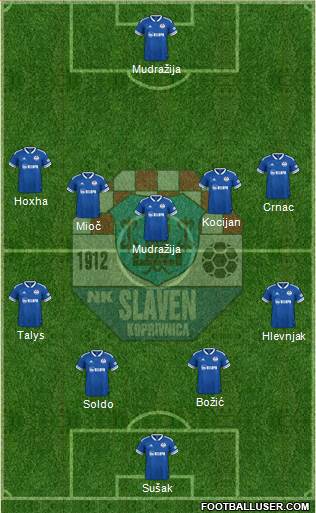 NK Slaven Belupo 4-5-1 football formation