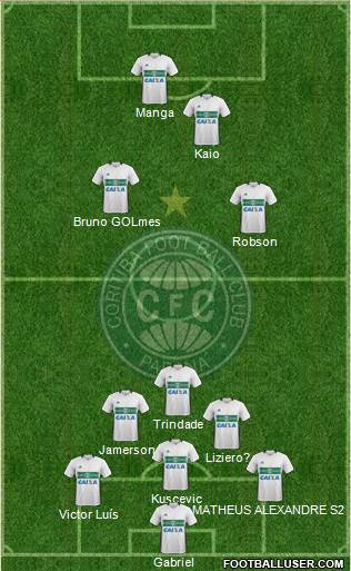 Coritiba FC 4-2-2-2 football formation