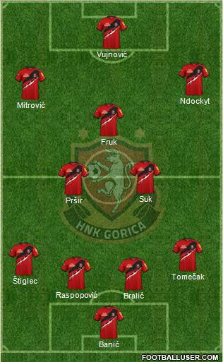 HNK Gorica 4-5-1 football formation