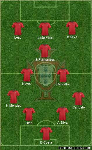 Portugal 4-2-1-3 football formation