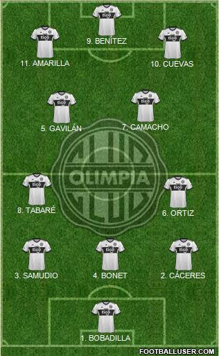 C Olimpia 4-2-2-2 football formation