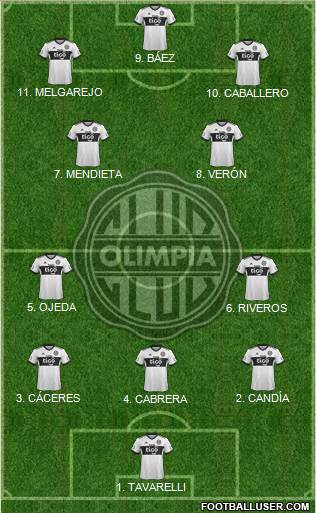 C Olimpia 4-3-1-2 football formation