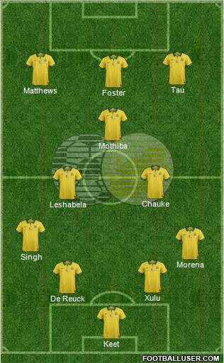 South Africa 4-2-1-3 football formation