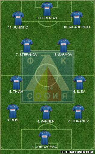 Levski (Sofia) 4-3-1-2 football formation