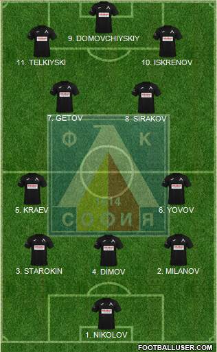Levski (Sofia) 4-1-4-1 football formation
