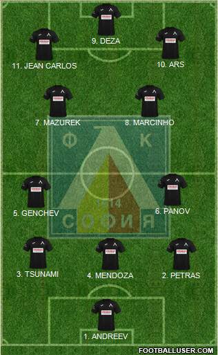 Levski (Sofia) football formation