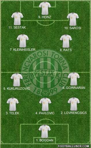 Ferencvárosi Torna Club 4-2-1-3 football formation