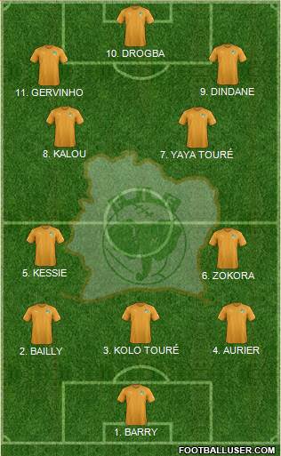 Côte d'Ivoire 4-2-3-1 football formation