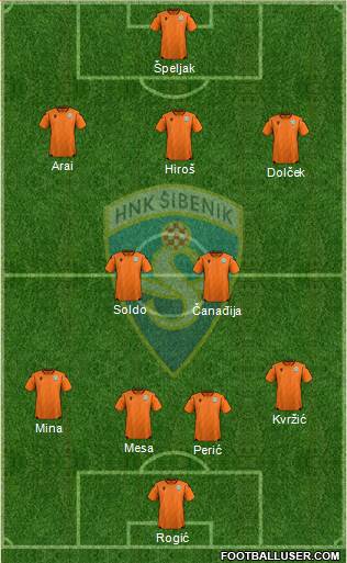 HNK Sibenik 4-2-3-1 football formation