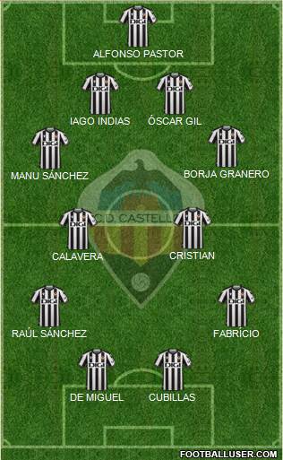 C.D. Castellón S.A.D. football formation