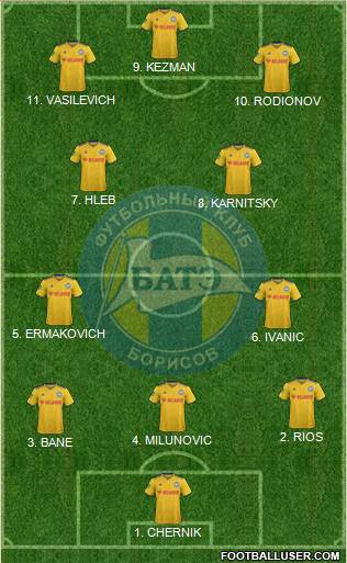 BATE Borisov 4-2-2-2 football formation