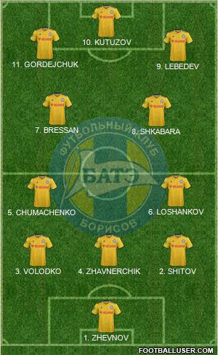 BATE Borisov 4-2-2-2 football formation