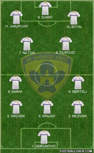 NK Maribor 4-2-2-2 football formation