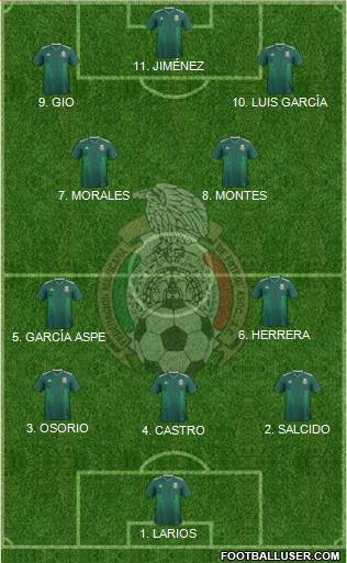 Mexico 4-3-1-2 football formation