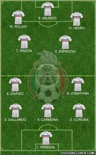 Mexico 4-2-2-2 football formation