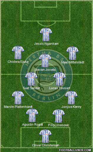 Hertha BSC Berlin football formation