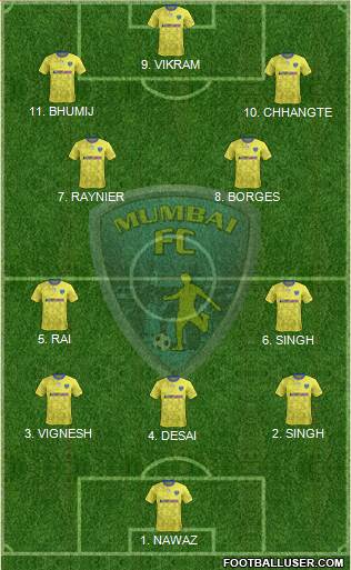 Mumbai Football Club 4-2-1-3 football formation